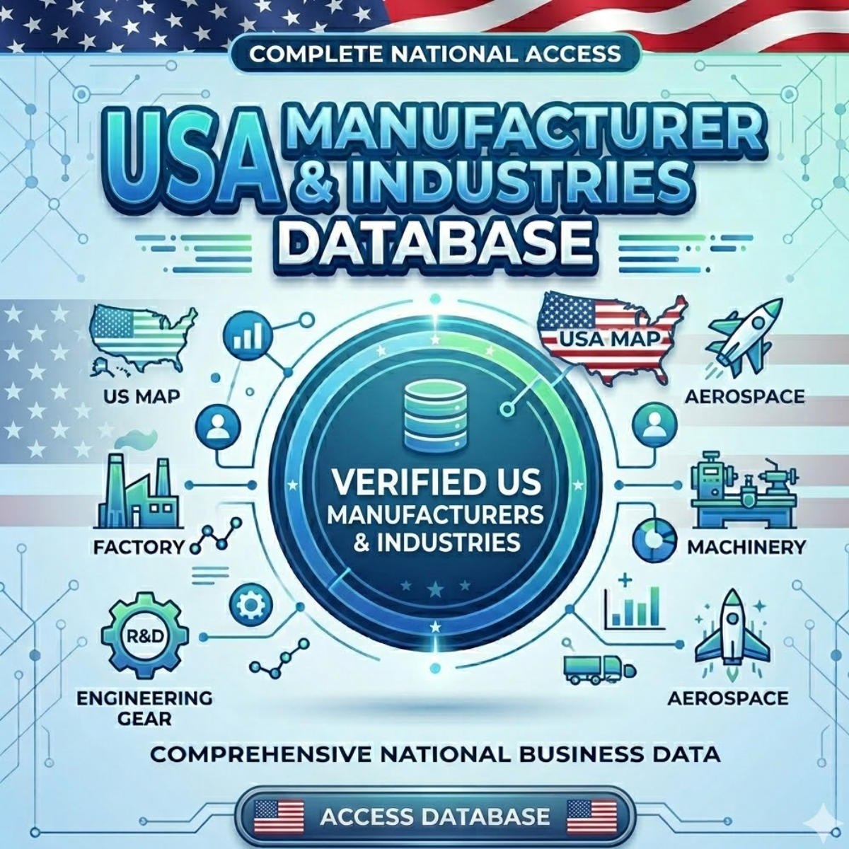 Elementor Pro (2) USA Manufacturer And Industries database - Image 1